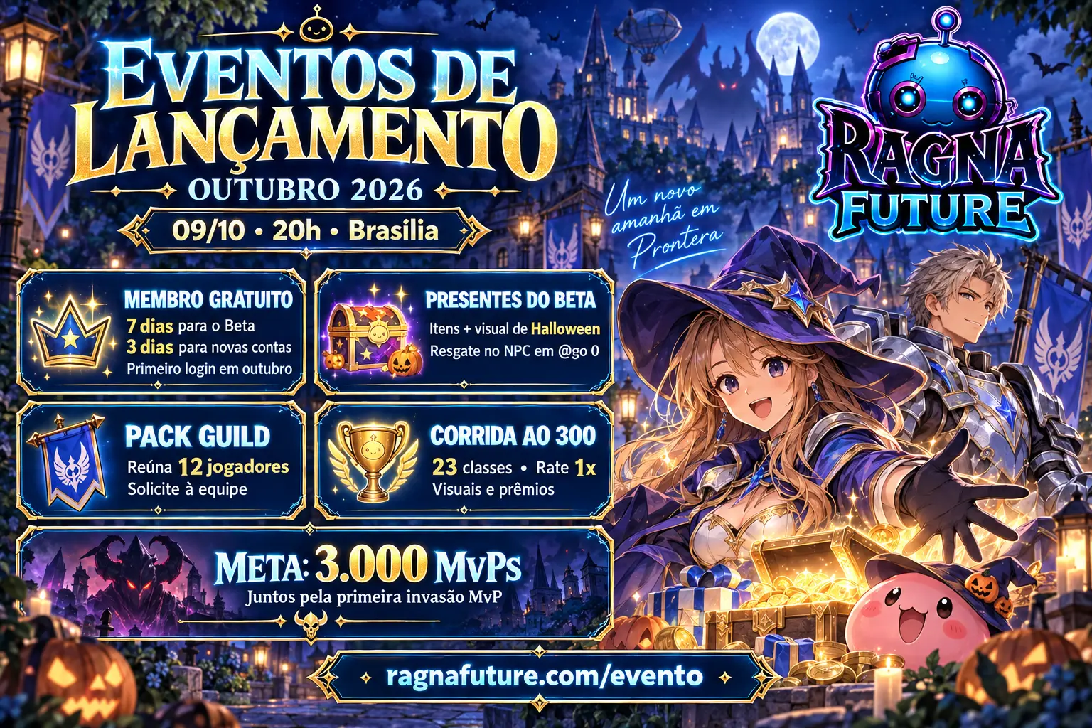 Eventos de Lançamento RagnaFuture!